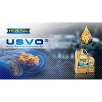Что представляет собой технология RAVENOL USVO®?