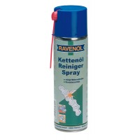 Kettenoel Reiniger Spray Cредство для очистки цепей 