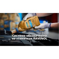 Защита от подделок на этикетках продукции RAVENOL